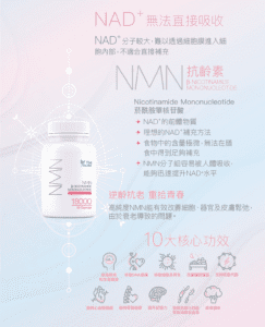 【中秋送好禮】 NMN 18000 抗齡素 (60粒裝) | (中秋優惠)