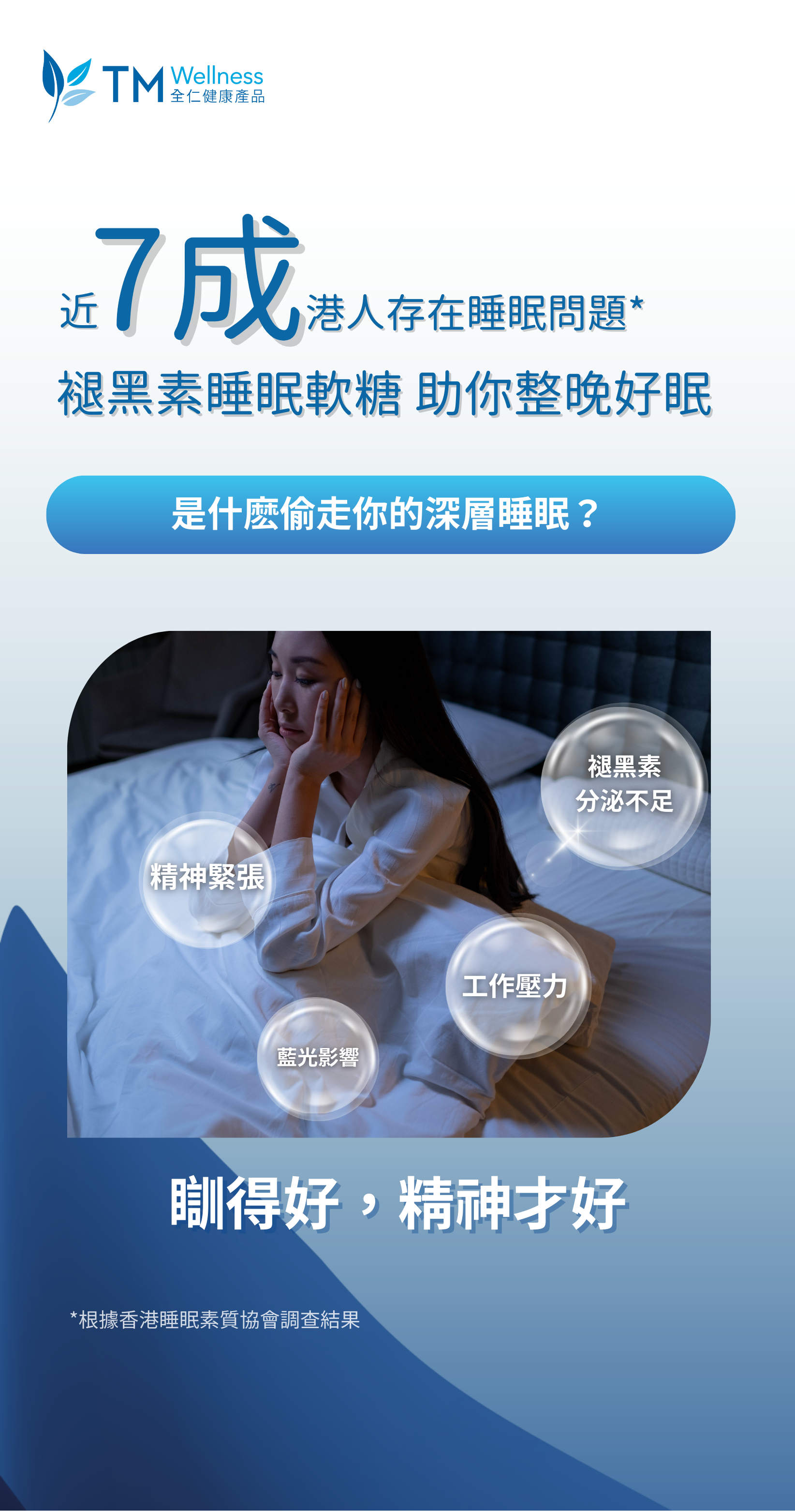 TM Wellness 全仁健康產品_褪黑素睡眠軟糖